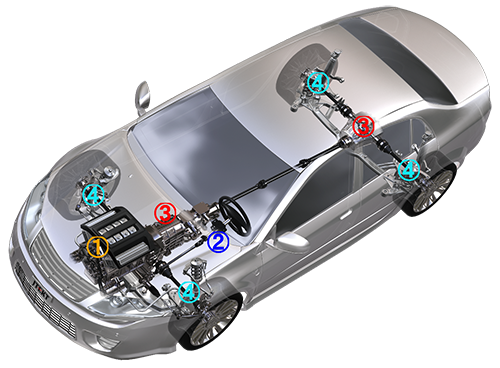 什麼是軸承？～必(bì)須了解的基礎知(zhī)識及軸承的作用(yong)