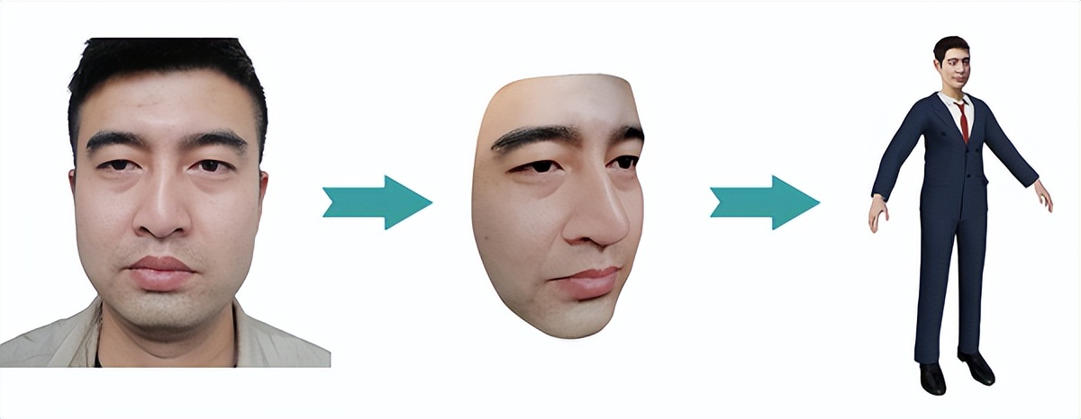 疫情下服裝(zhuang)行業迎來嚴峻大(dà)考!翰飛科技“虛拟(ni)試衣”已成必然趨(qū)勢